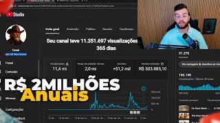 COMO ELE FICOU MILIONÁRIO COM CANAL DARK NO YOUTUBE NO IDIOMA INGLÊS E GANHOU R$2 MILHÕES NO ANO!