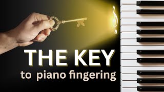 The Hidden Logic Behind Great Piano Fingering (Step-by-Step)