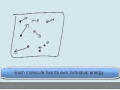 Thermal Energy and Heat Transfer Concepts