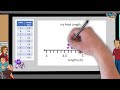 Dot Plots and Data Representation