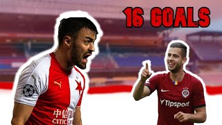 Sestřih všech gólů 12.kola Fortuna ligy (16 gólů)