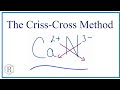 Mastering the Criss-Cross Method for Ionic Compounds