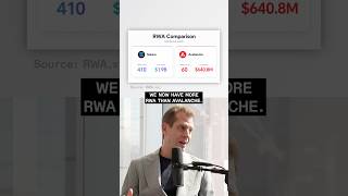 Solana’s Flexibility Gives it an Edge | Nick Ducoff at Digital Asset Summit 2026