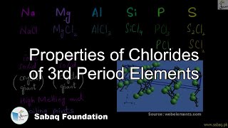 Properties of Chlorides of 3rd Period Elements