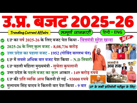 UP BUDGET | UPSSSC EXAMS 2025 | VPO/LEKHPAL/JA/STENO UP BUDGET  | UP BUDGET QUESTIONS | Up Current