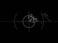 Trigonometric Functions and Their Properties