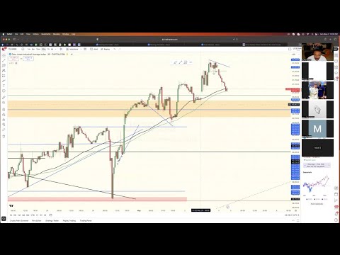 I HELD THROUGH A $120K DRAWDOWN | Trading Psychology
