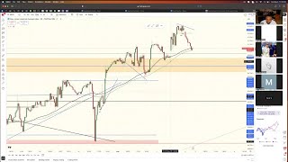 I HELD THROUGH A $120K DRAWDOWN | Trading Psychology