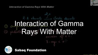 Interaction of Gamma Rays With Matter