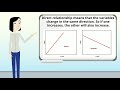 Interpreting Line Graphs: Key Concepts and Steps