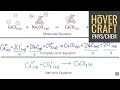 Chemical Equations and Ionic Compounds