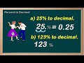 Converting Percentages to Decimals