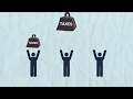Tax Policy and Its Impacts