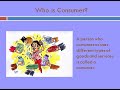 Consumer Rights and Responsibilities