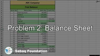 Problem 2: Balance Sheet