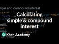 Understanding Interest Calculations