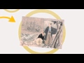 Japan's Tokugawa Period: Key Concepts