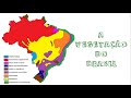 Vegetação Brasileira e Ecossistemas