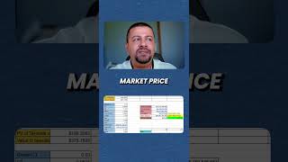 3 Undervalued Healthcare Stocks to Buy in 2025! | #healthcarestocks #unhstocks #llystock #nvostock