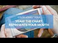 Understanding the Color Vowel Chart