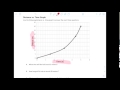 Distance, Displacement, and Velocity Concepts