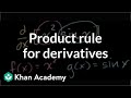 Understanding the Product Rule
