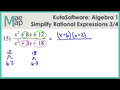 kuta software algebra 1 simplifying rational expressions