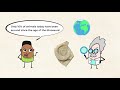 Fossils and Extinction Concepts