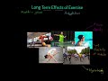 Exercise Physiology Concepts