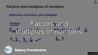 Factors and multiples of numbers