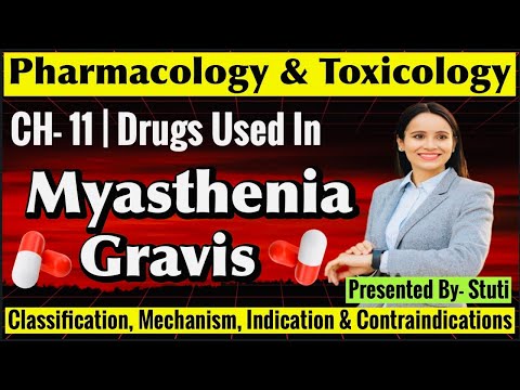CH-11 | Drugs Used In Myasthenia Gravis Classification | Mechanism | Indications & Contraindications