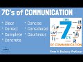 Effective Communication Principles