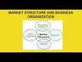 Market Structures and Economic Concepts