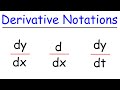 Understanding Derivatives: dy/dx vs. d/dx