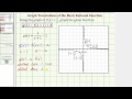 Understanding Graph Transformations of Rational Functions
