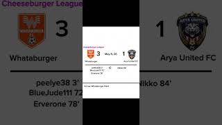 Great win at home vs Arya United!!