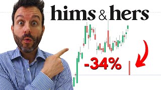 Hims & Hers crolla in Borsa: ecco perché ho raddoppiato il mio long