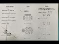 Finding Slope from Graphs, Tables, and Points