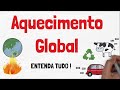 Aquecimento Global e suas Consequências