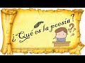 Understanding Poetry
