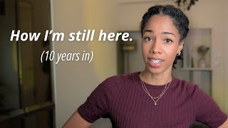 Most creators quit in their first year.