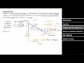 Momentum and Center of Mass Concepts