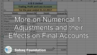 More on Numerical 1: Adjustments and their Effects on Final Accounts