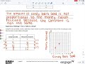 Proportional Relationships in Graphs
