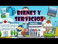Goods and Services Concepts