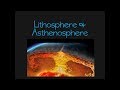 Exploring Earth's Layers: Lithosphere and Asthenosphere