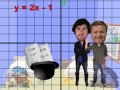 Graphing Linear Inequalities on a Coordinate Plane