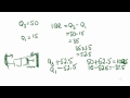 Understanding Box Plots and Outliers