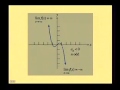 Cubic and Polynomial Functions Concepts