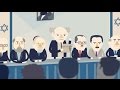 The Birth of Israel: A Historical Overview
